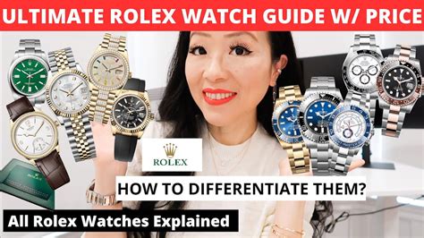 rolex base watch price|rolex watch models and prices.